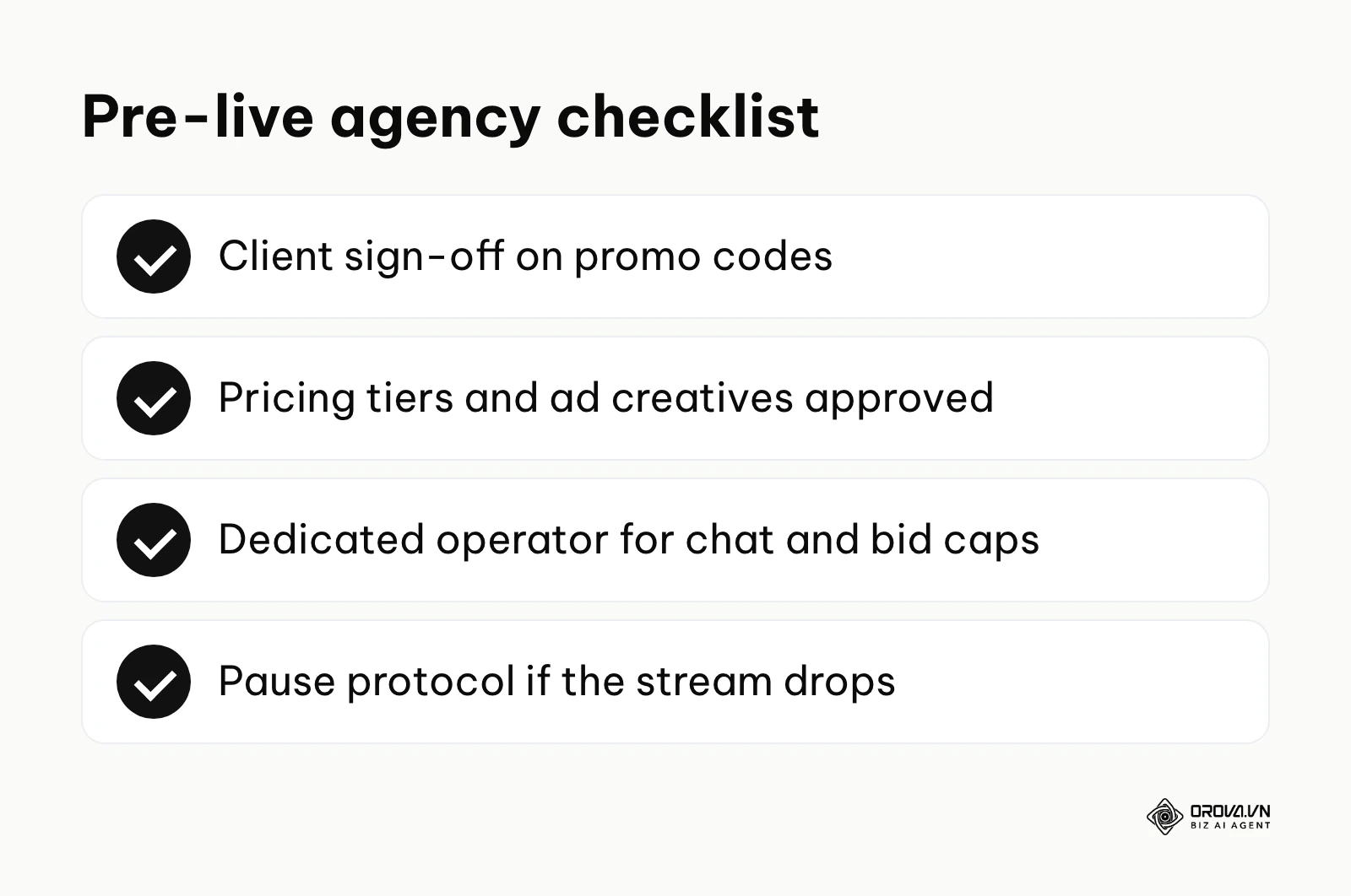 Checklist an agency runs before a client's live ad campaign.