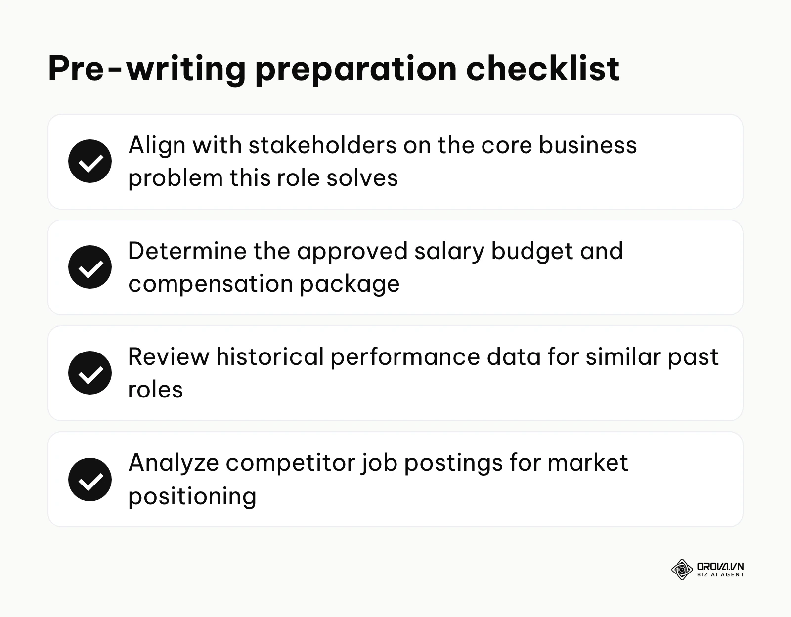 A checklist of actions to take before writing a job description.