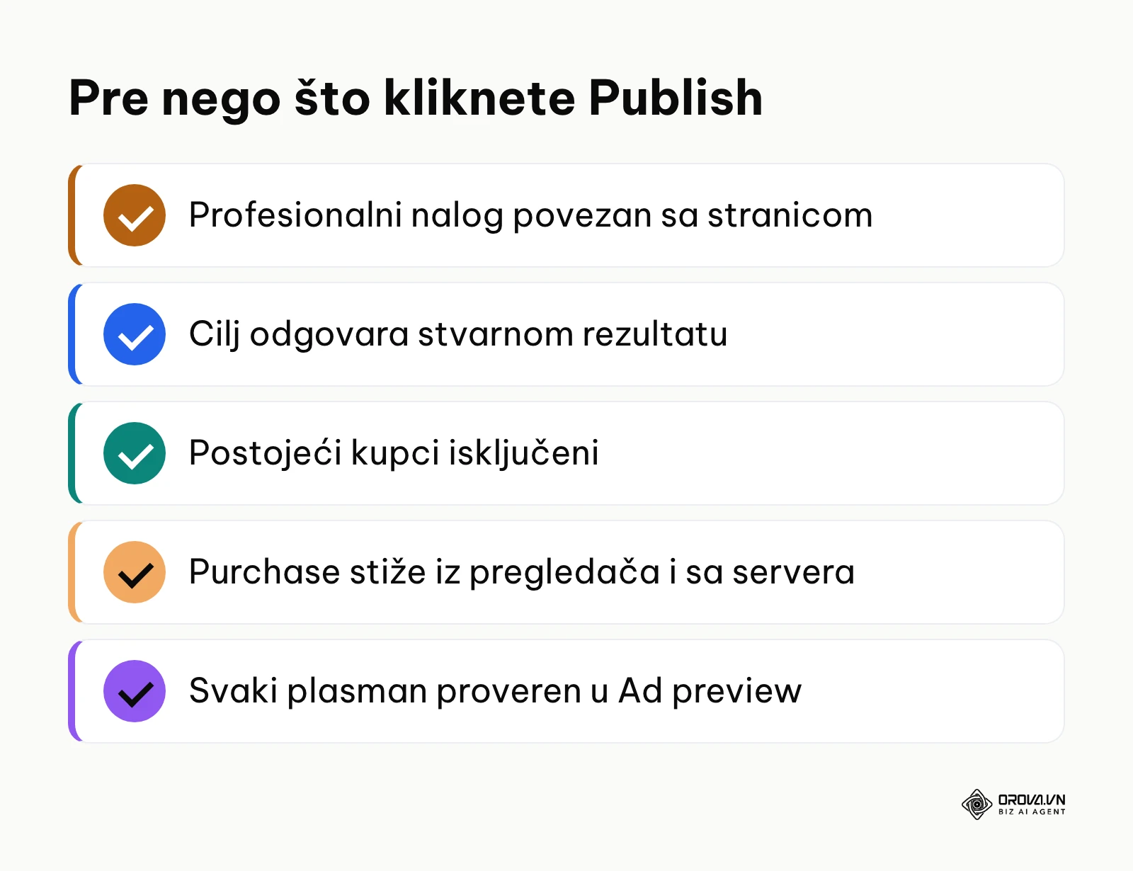 Ključne provere pre objavljivanja Instagram kampanje