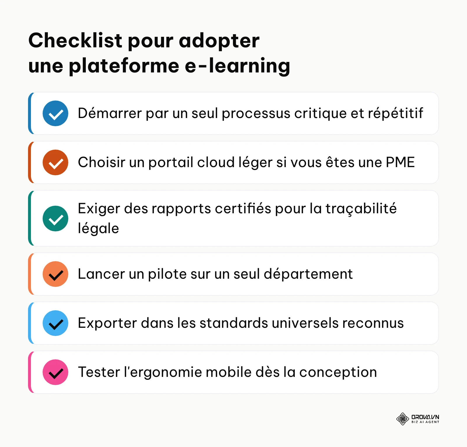 Liste de six points à vérifier avant de déployer une plateforme e-learning en entreprise.