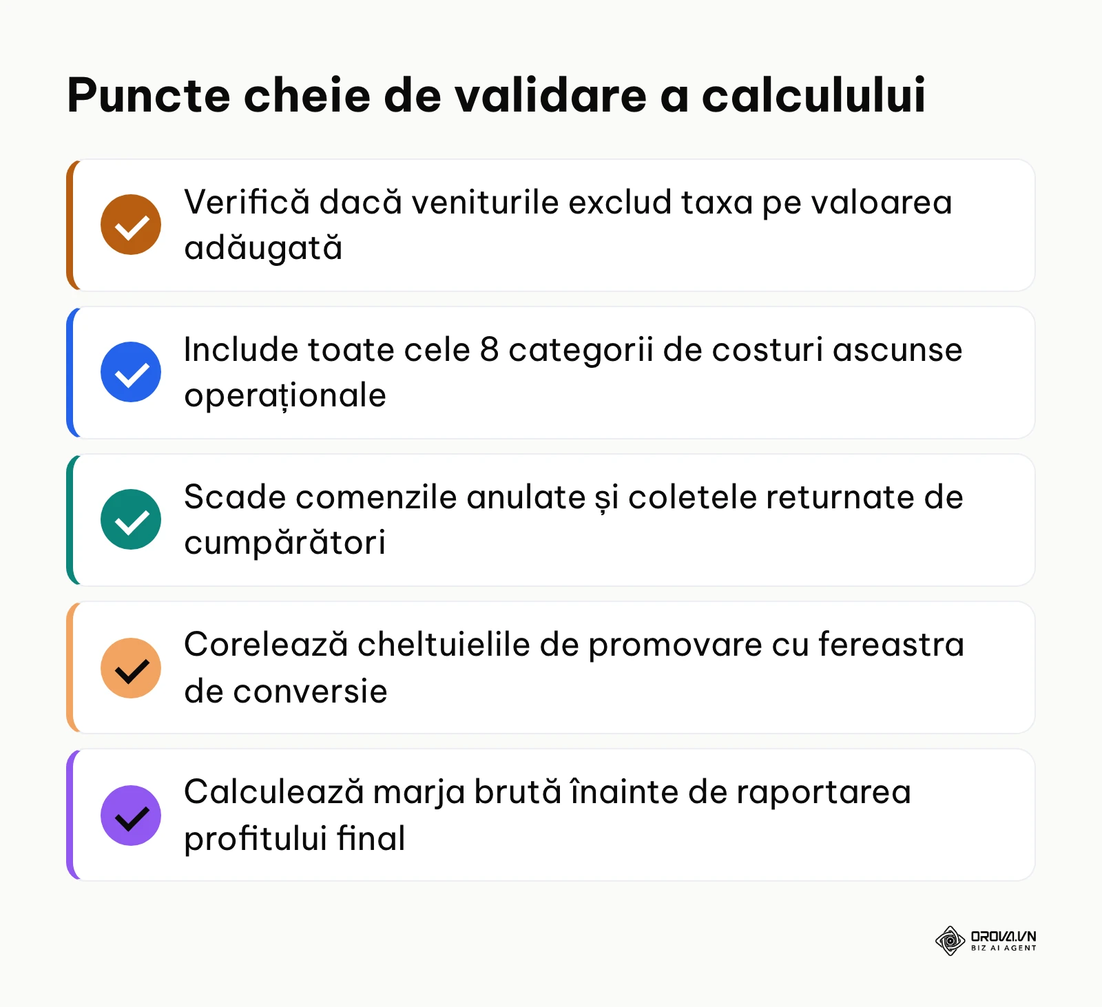 Listă sintetică a verificărilor obligatorii înainte de validarea raportului financiar.
