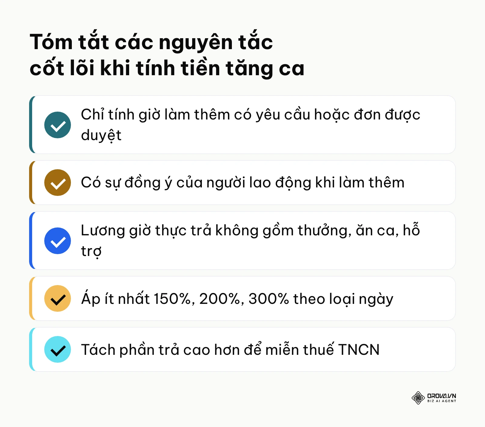 Bảng tóm tắt các nguyên tắc cốt lõi cần nhớ khi tính tiền làm thêm giờ