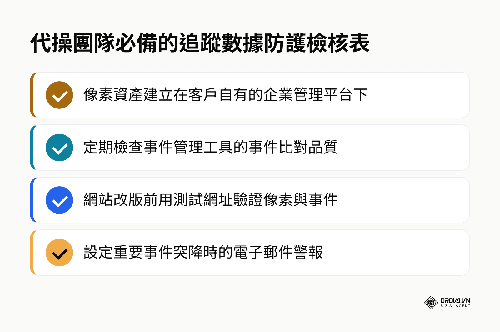 廣告代理商在管理多個客戶帳戶時,應遵守的追蹤安全與權限核對清單