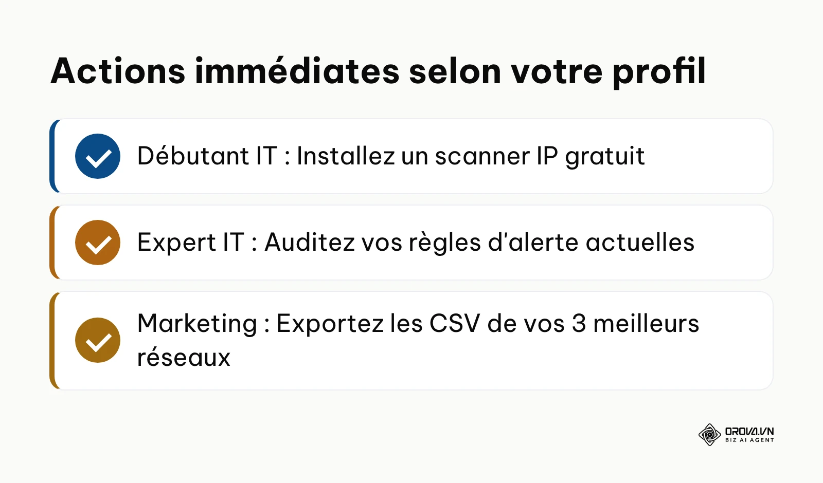 Liste des premières actions selon votre profil
