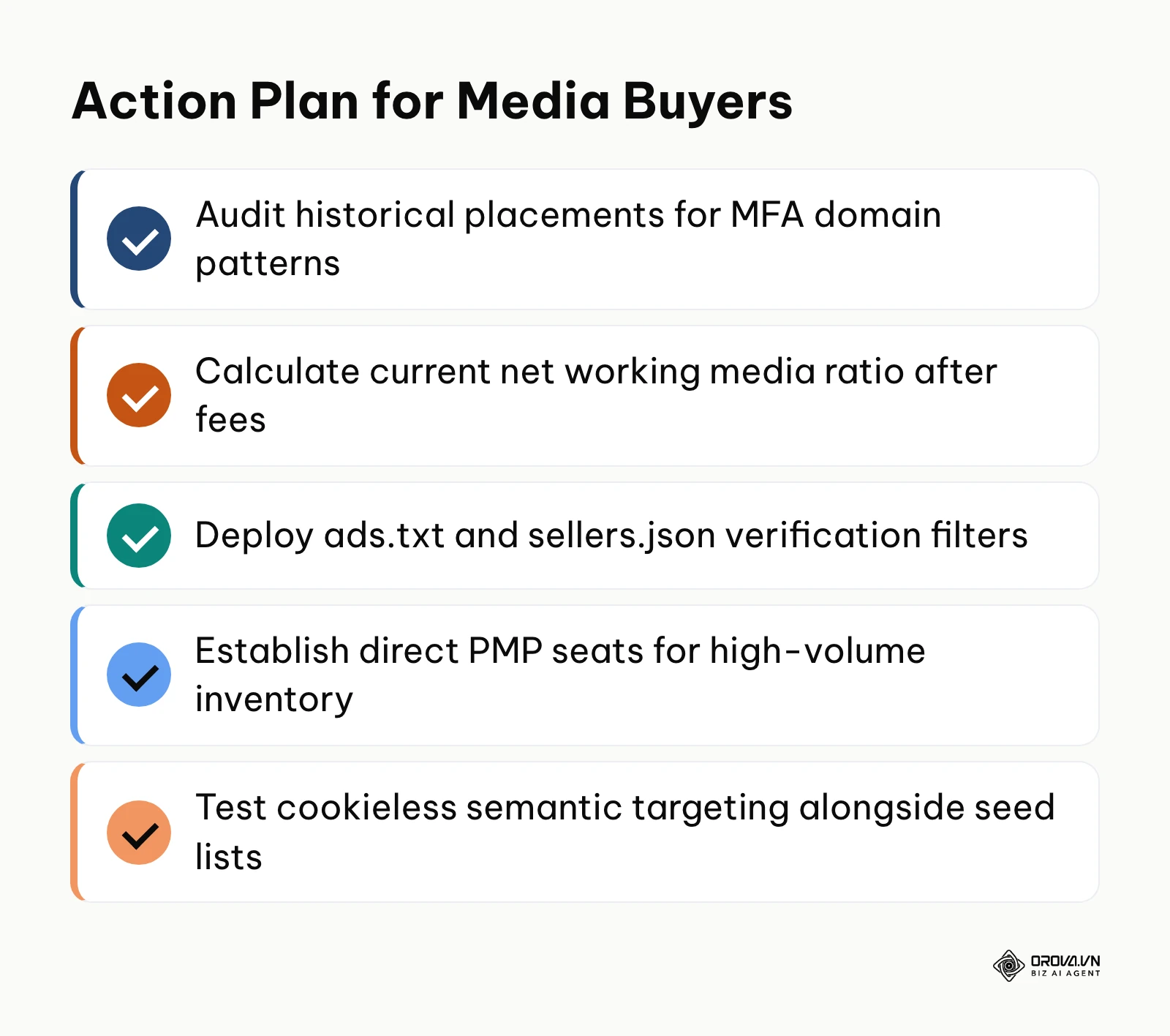 Summary checklist of foundational actions for advertisers launching programmatic campaigns.