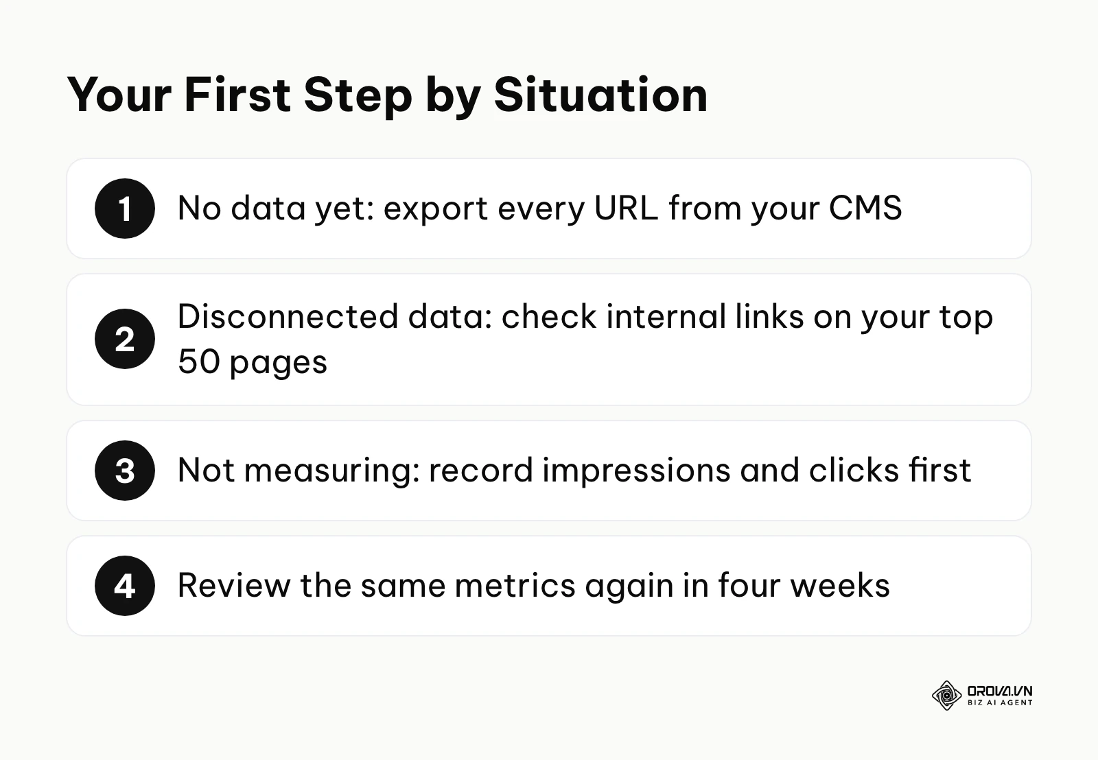 A numbered list detailing the immediate first steps to take today