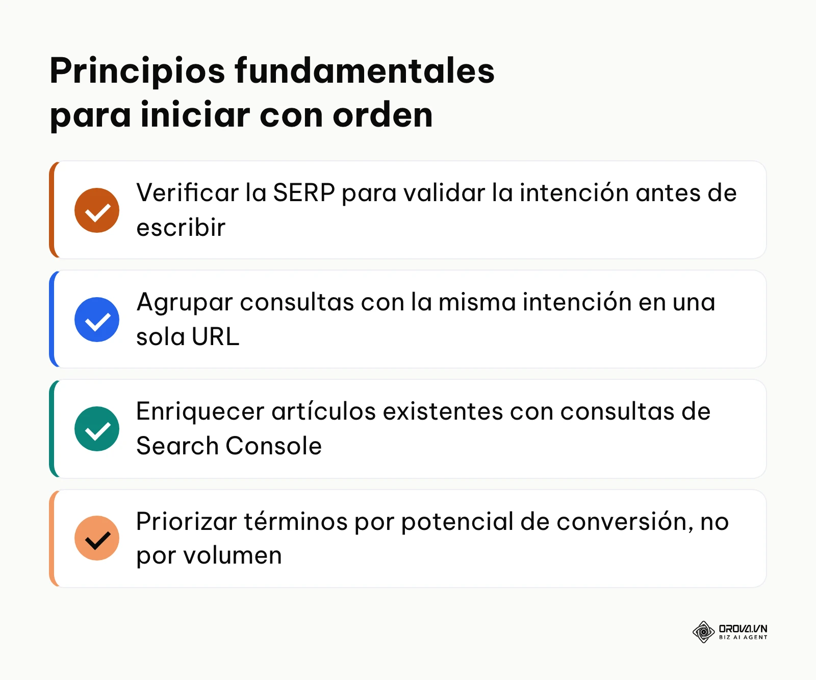 Lista de verificación con cuatro principios estratégicos para ejecutar la investigación de palabras clave.