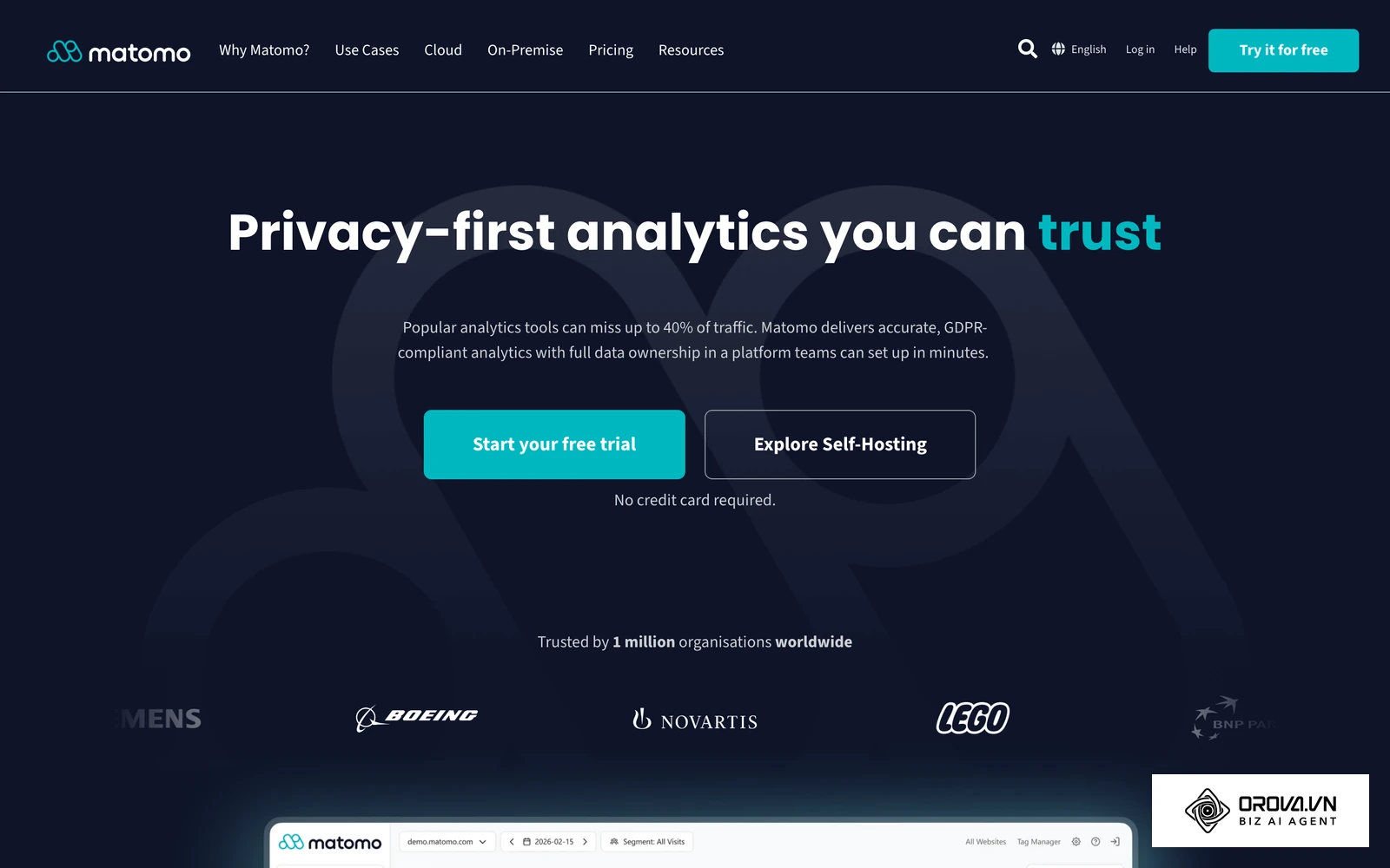 Công cụ đo lường website cho phép doanh nghiệp tự xem nguồn truy cập để đối chiếu với báo cáo agency gửi.