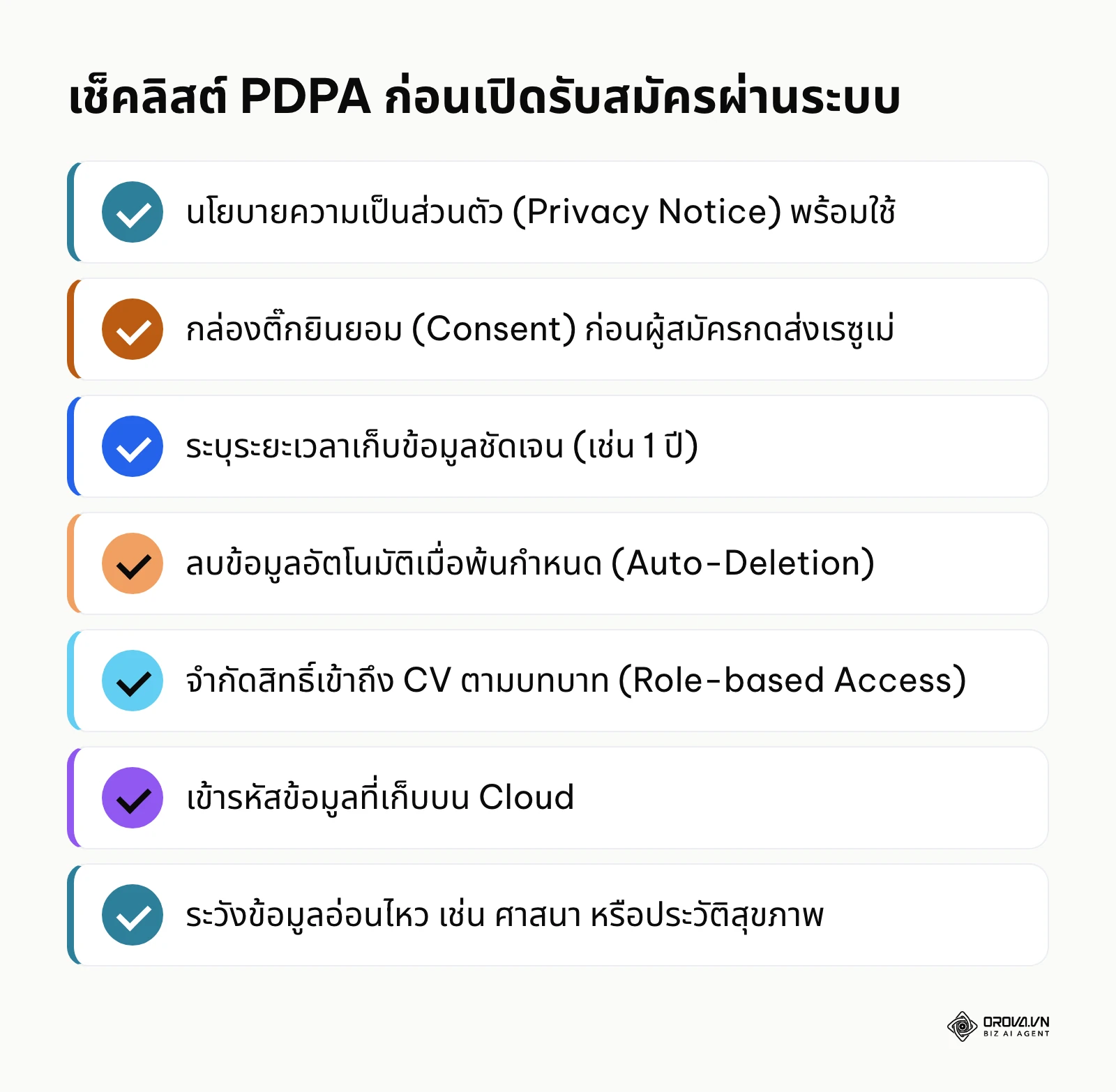 รายการตรวจสอบการปฏิบัติตามกฎหมาย PDPA สำหรับกระบวนการสรรหา