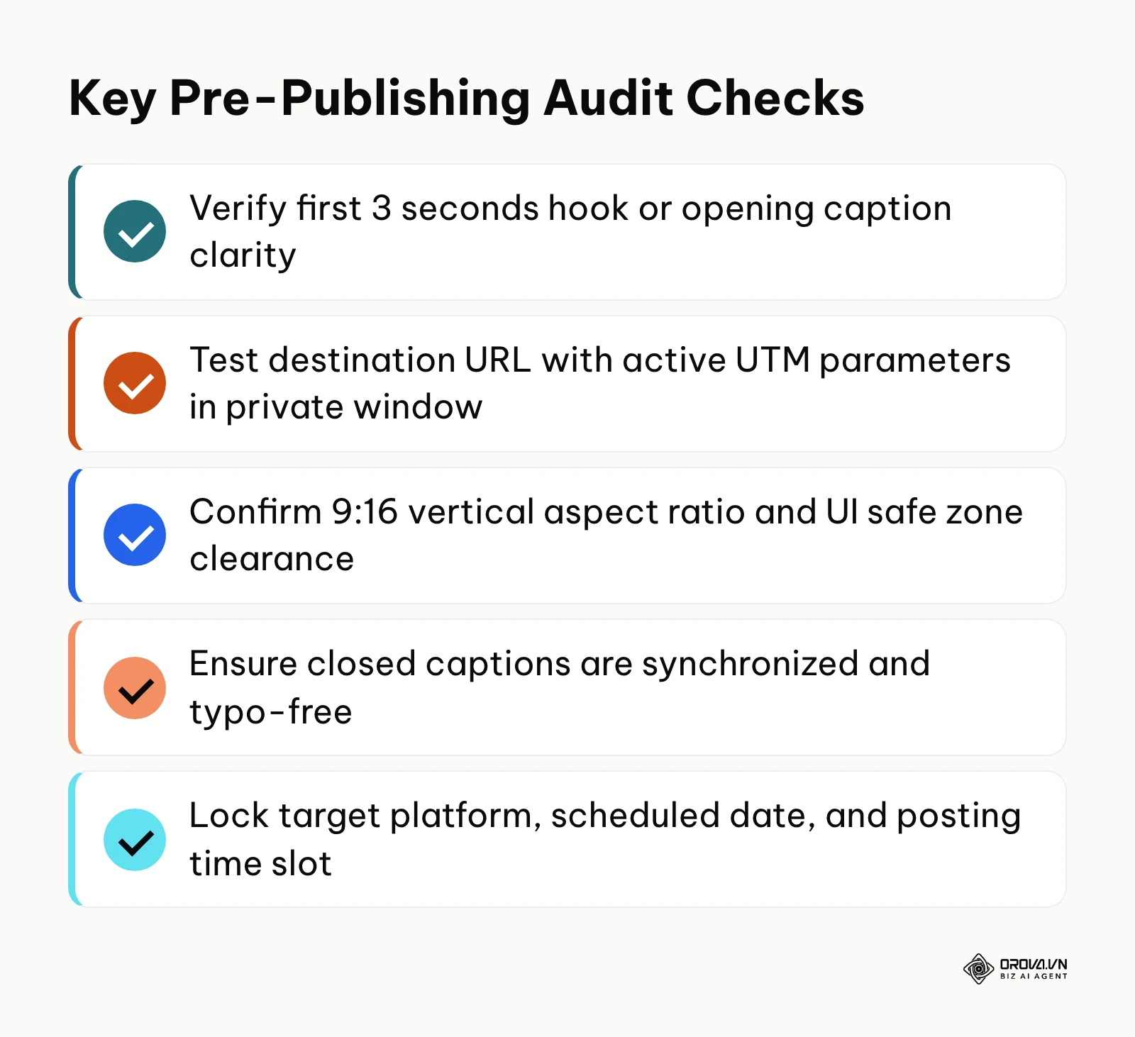 Checklist of non-negotiable verification items prior to moving content into scheduled status.