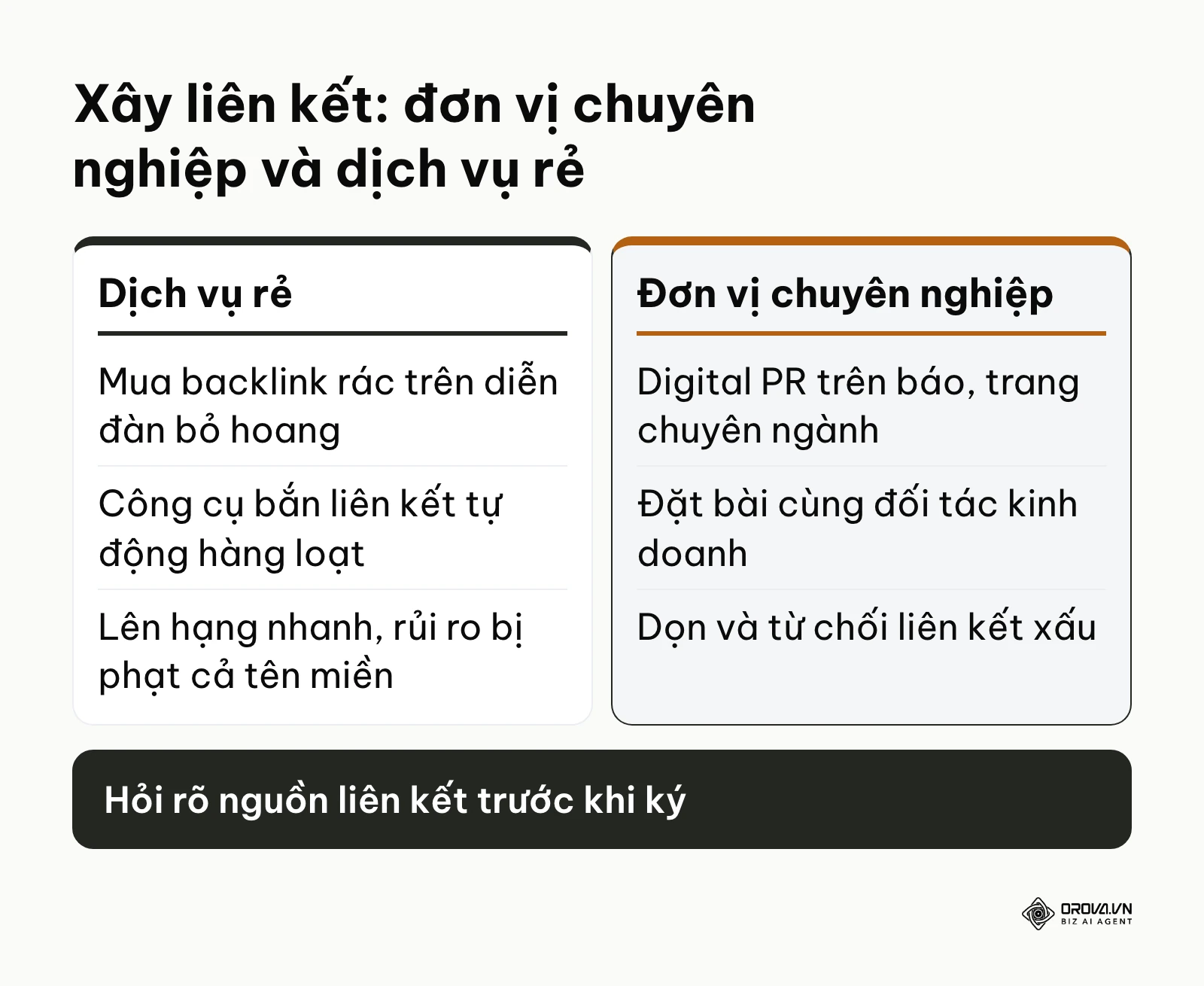 So sánh cách xây liên kết của đơn vị chuyên nghiệp và dịch vụ giá rẻ