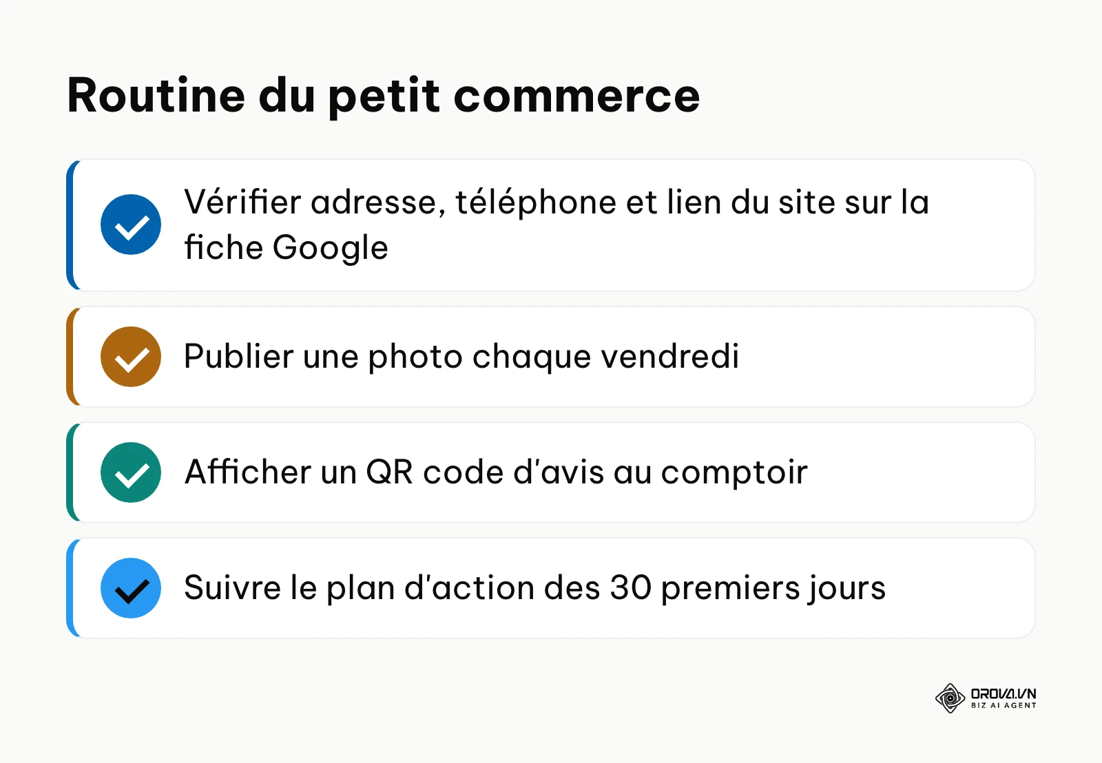 Liste des actions prioritaires du petit commerce en référencement local