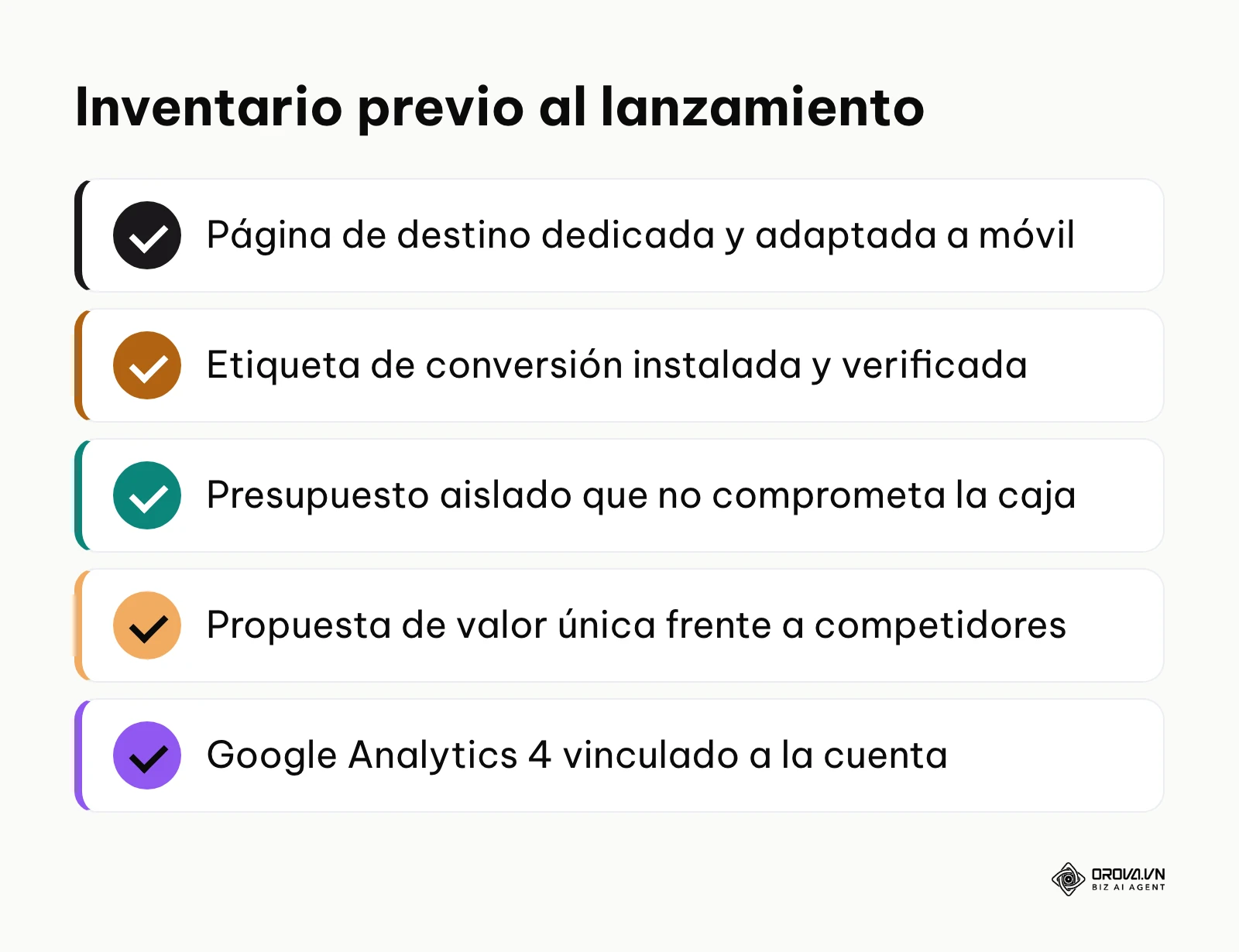 Lista de verificación de elementos técnicos y estratégicos necesarios antes de encender anuncios
