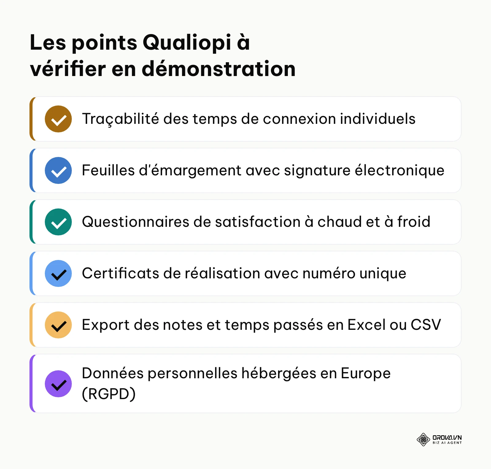 Liste des contrôles techniques Qualiopi à valider avant de choisir une plateforme e-learning