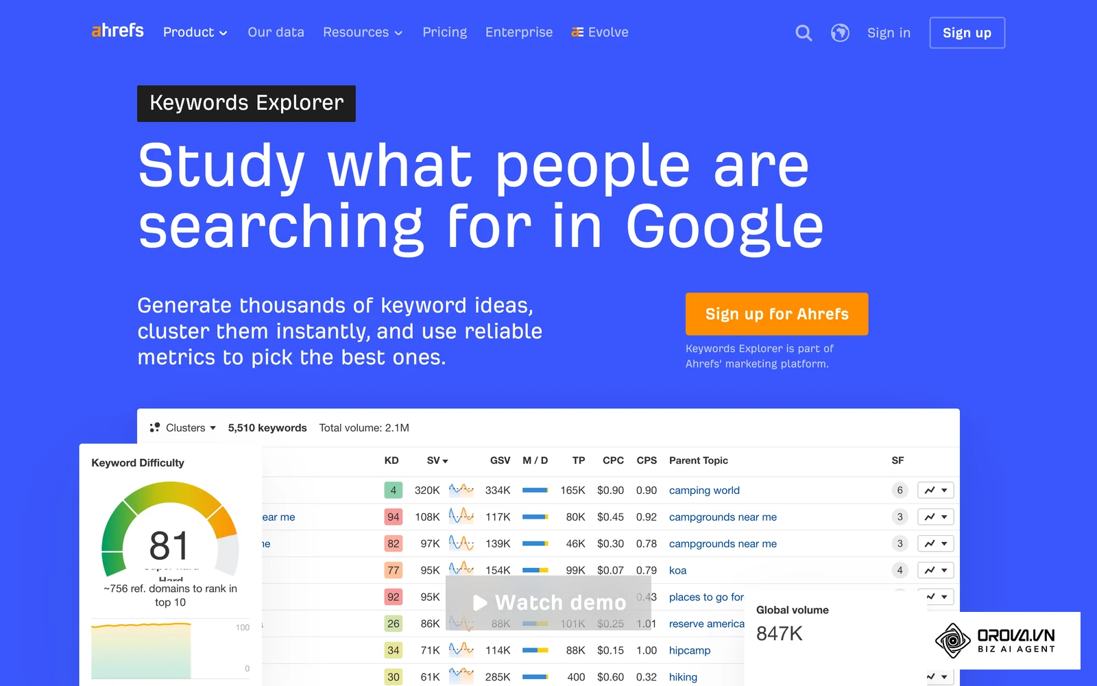 Use tools like Ahrefs, SEMrush, or Google Keyword Planner.