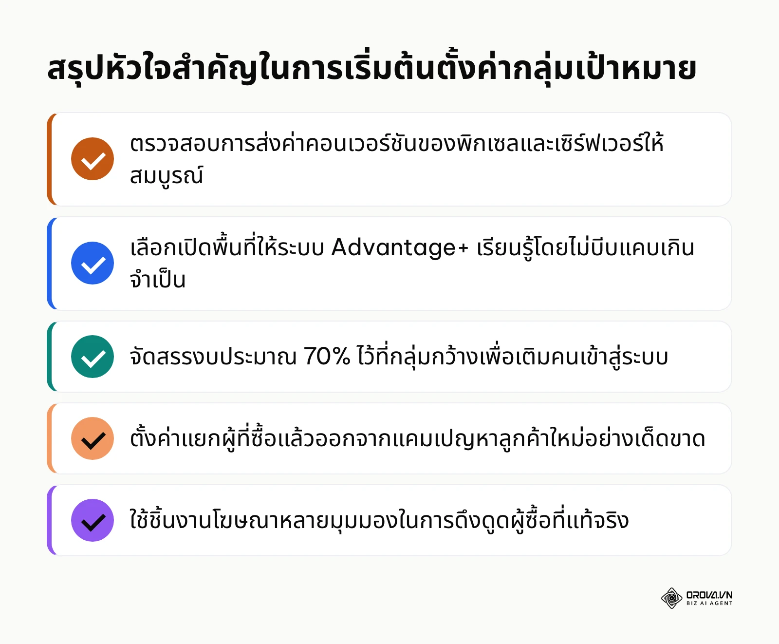 รายการสรุป 5 ขั้นตอนหลักในการเริ่มต้นทำ targeting facebook ให้มีประสิทธิภาพ