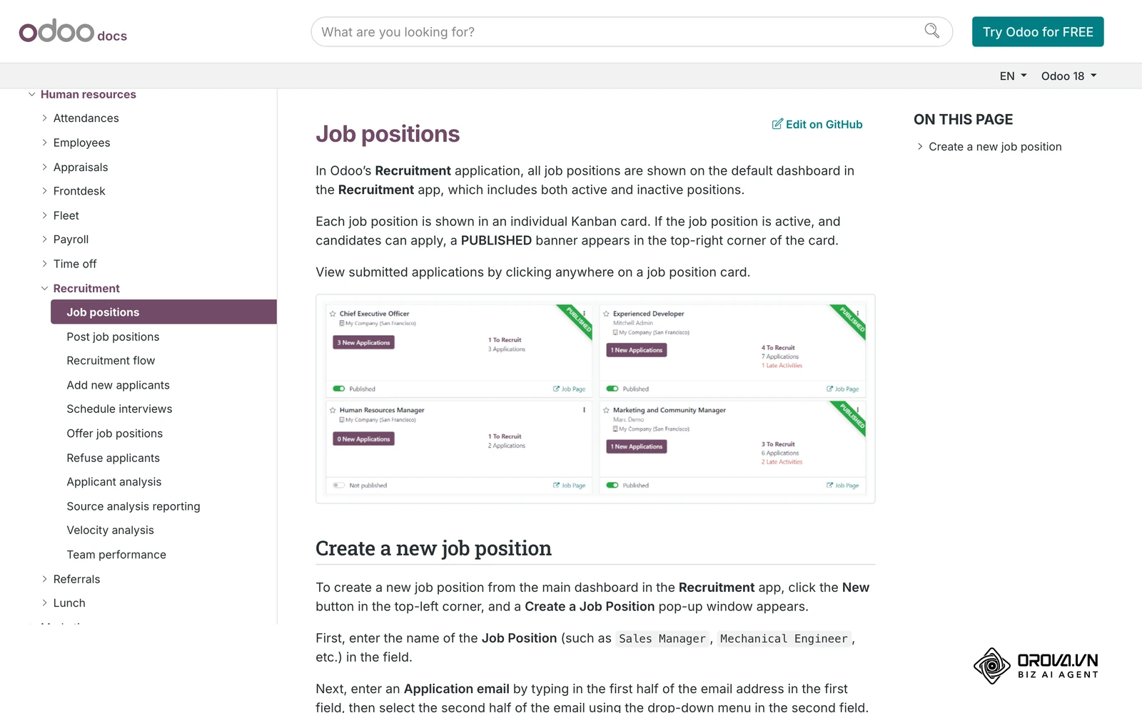 Список вакансій у вигляді карток у документації модуля Recruitment системи Odoo — так у типовій ATS виглядає робочий стіл рекрутера з кількістю нових відгуків.