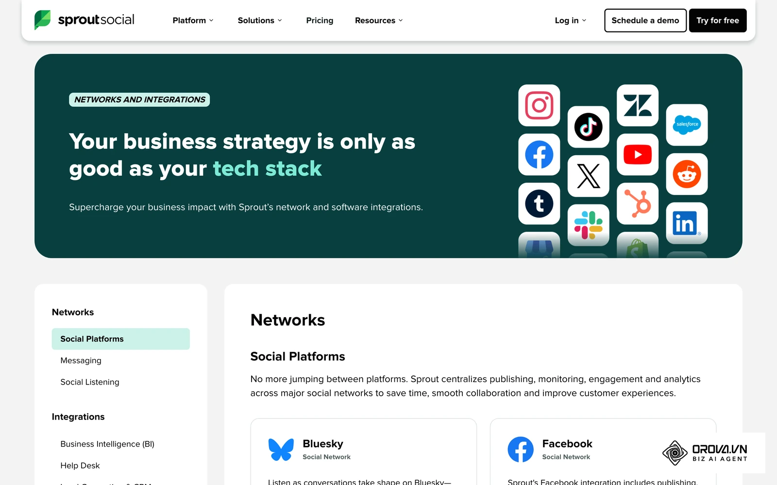 Sprout's integrations page lists CRM and help desk connections such as Salesforce, Zendesk and HubSpot.