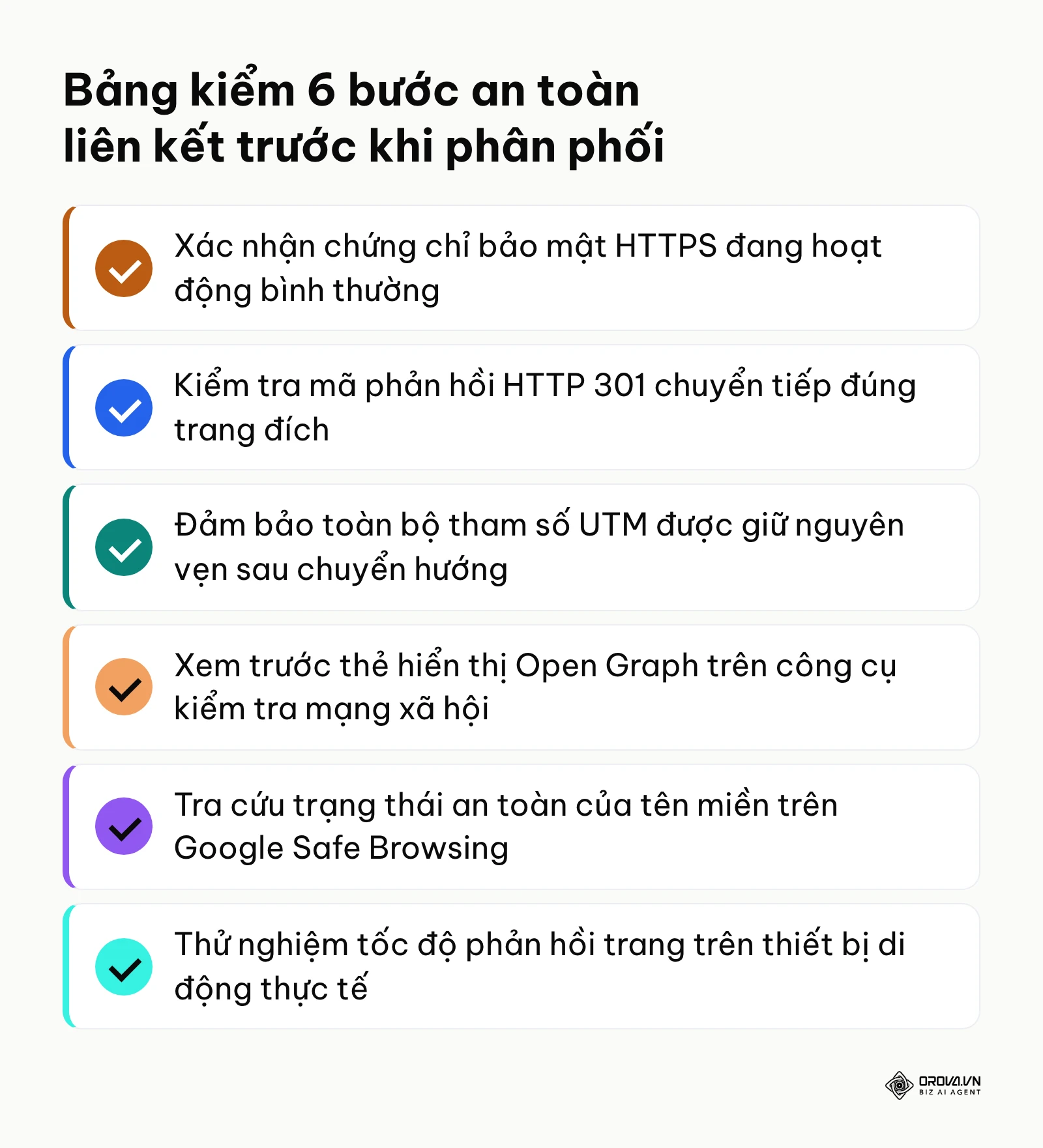 Sơ đồ tóm tắt checklist 6 bước kiểm tra an toàn liên kết rút gọn trước khi chạy chiến dịch.