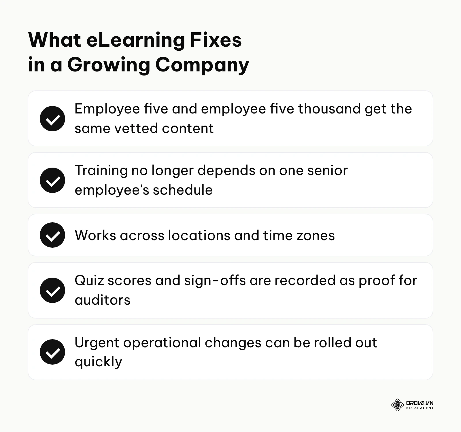 Checklist of the business problems eLearning solves as an organization grows.