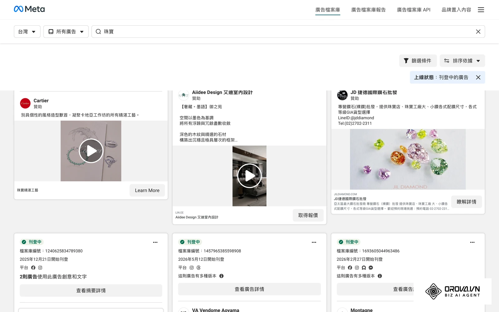 Meta 廣告檔案庫(台灣,關鍵字「珠寶」)中刊登中的真實廣告:每則都標示「贊助」與行動按鈕,右側 JD 捷德國際鑽石的投放平台列含 Messenger 圖示。