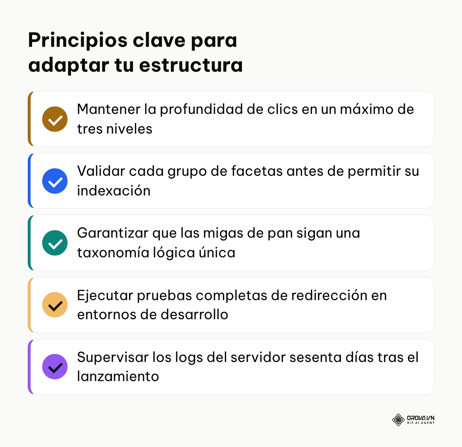 Resumen con los principios fundamentales para ejecutar una arquitectura web SEO robusta y escalable.