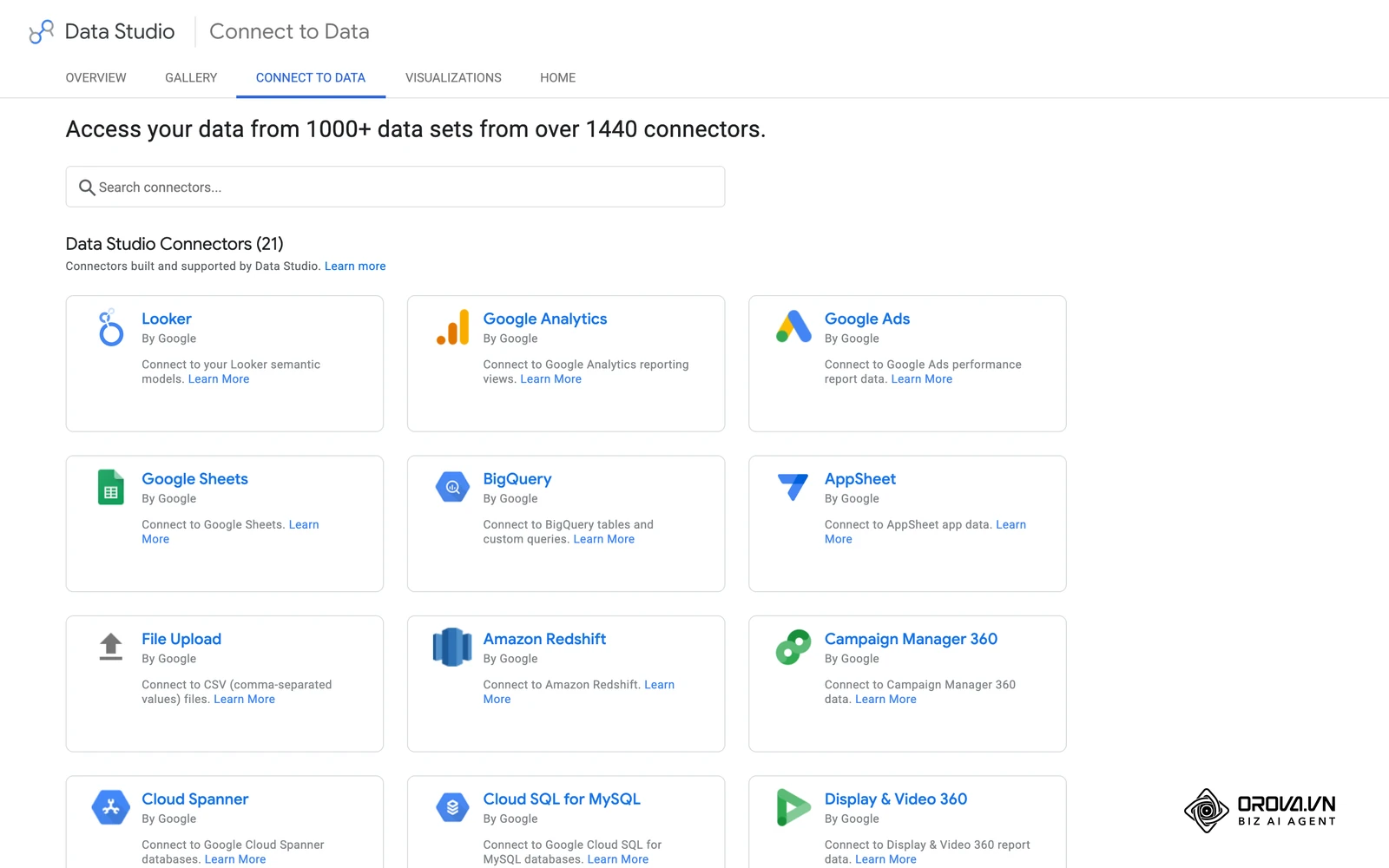 Trang công khai liệt kê các trình kết nối dữ liệu của Google và của đối tác