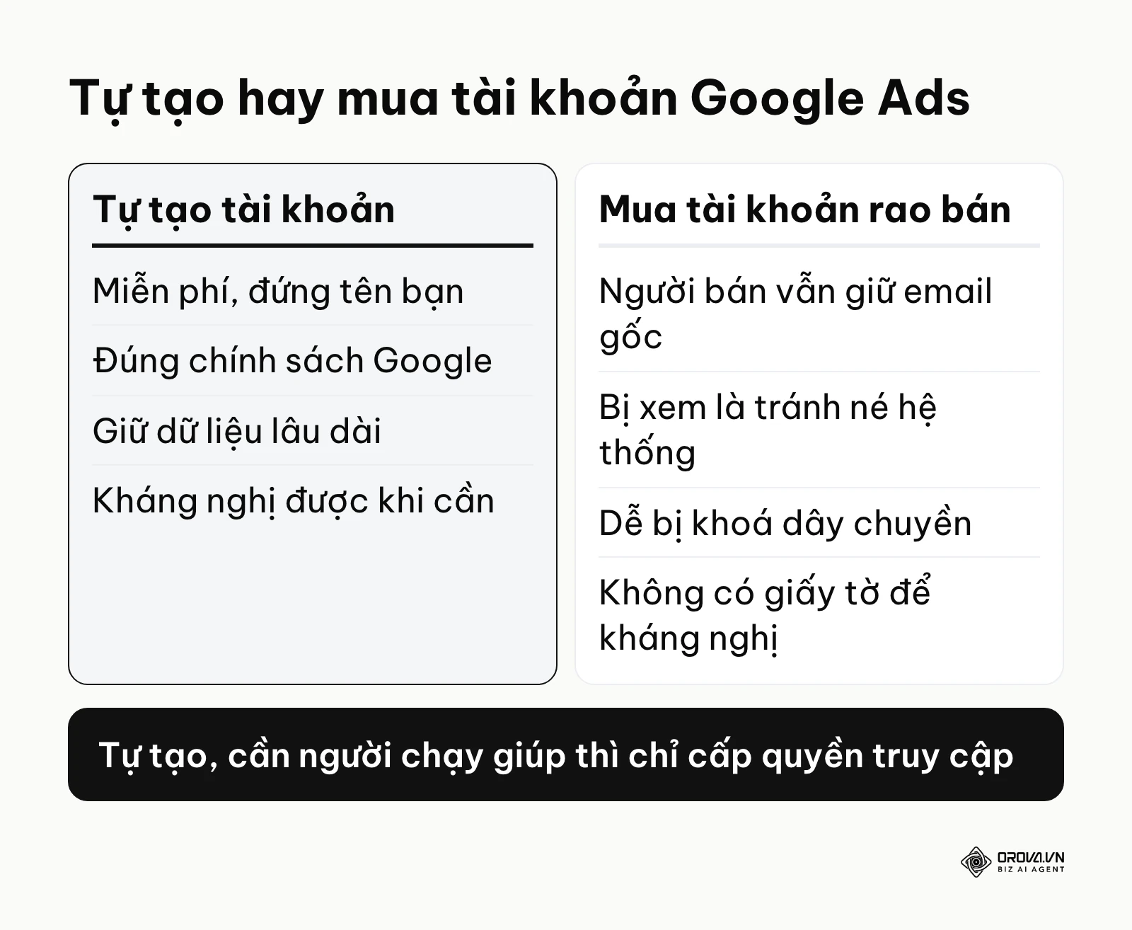 So sánh tự tạo và mua tài khoản Google Ads về quyền sở hữu, chính sách và rủi ro