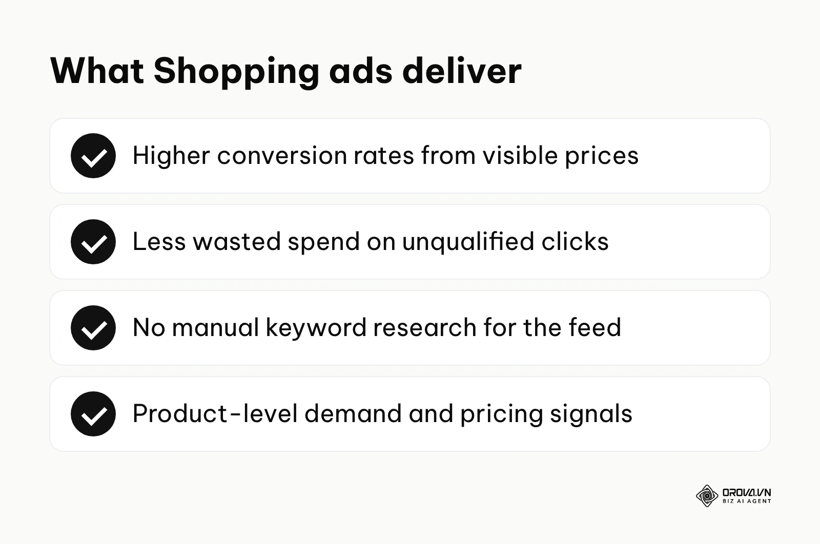 Summary of the four main benefits of Google Shopping ads