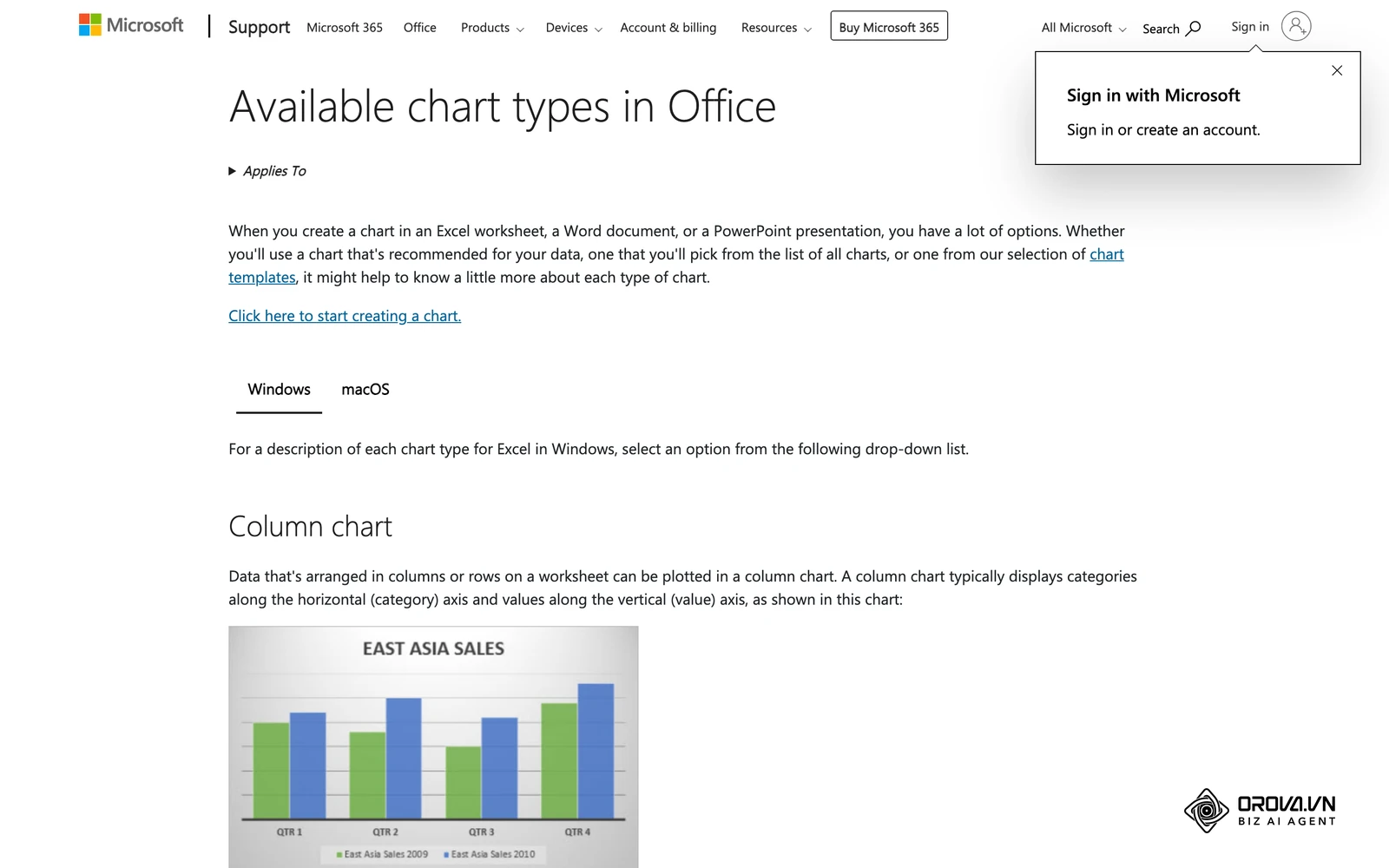 Microsoft Support sahifasi: Office dasturlaridagi mavjud diagramma turlari namunalari bilan