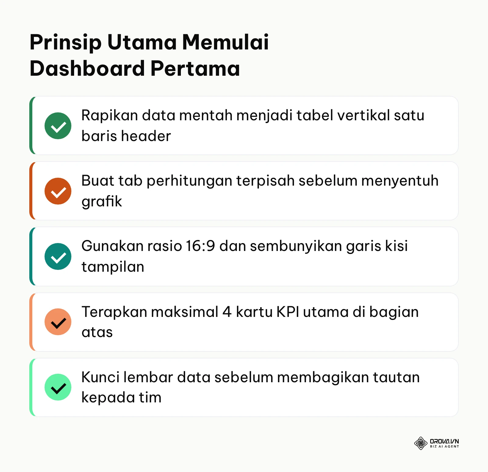 Daftar periksa lima prinsip dasar sebelum mulai merancang papan kendali spreadsheet