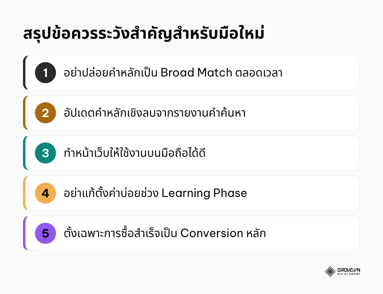 รายการข้อผิดพลาดที่ต้องระวังในการทำแคมเปญ