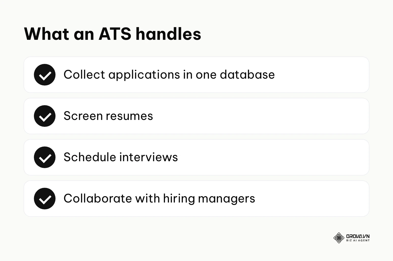 Checklist of what applicant tracking software handles: collecting applications, screening resumes, scheduling interviews, collaborating