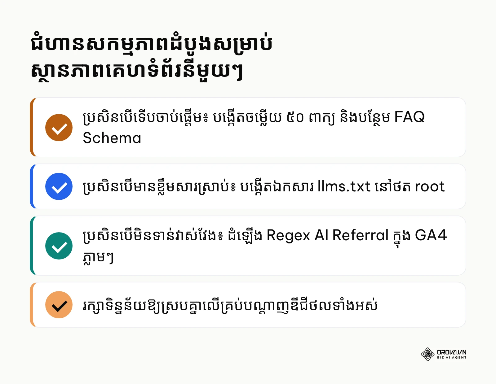 បញ្ជីសង្ខេបចំណុចចាប់ផ្តើមសម្រាប់យុទ្ធសាស្ត្រស្វែងរក