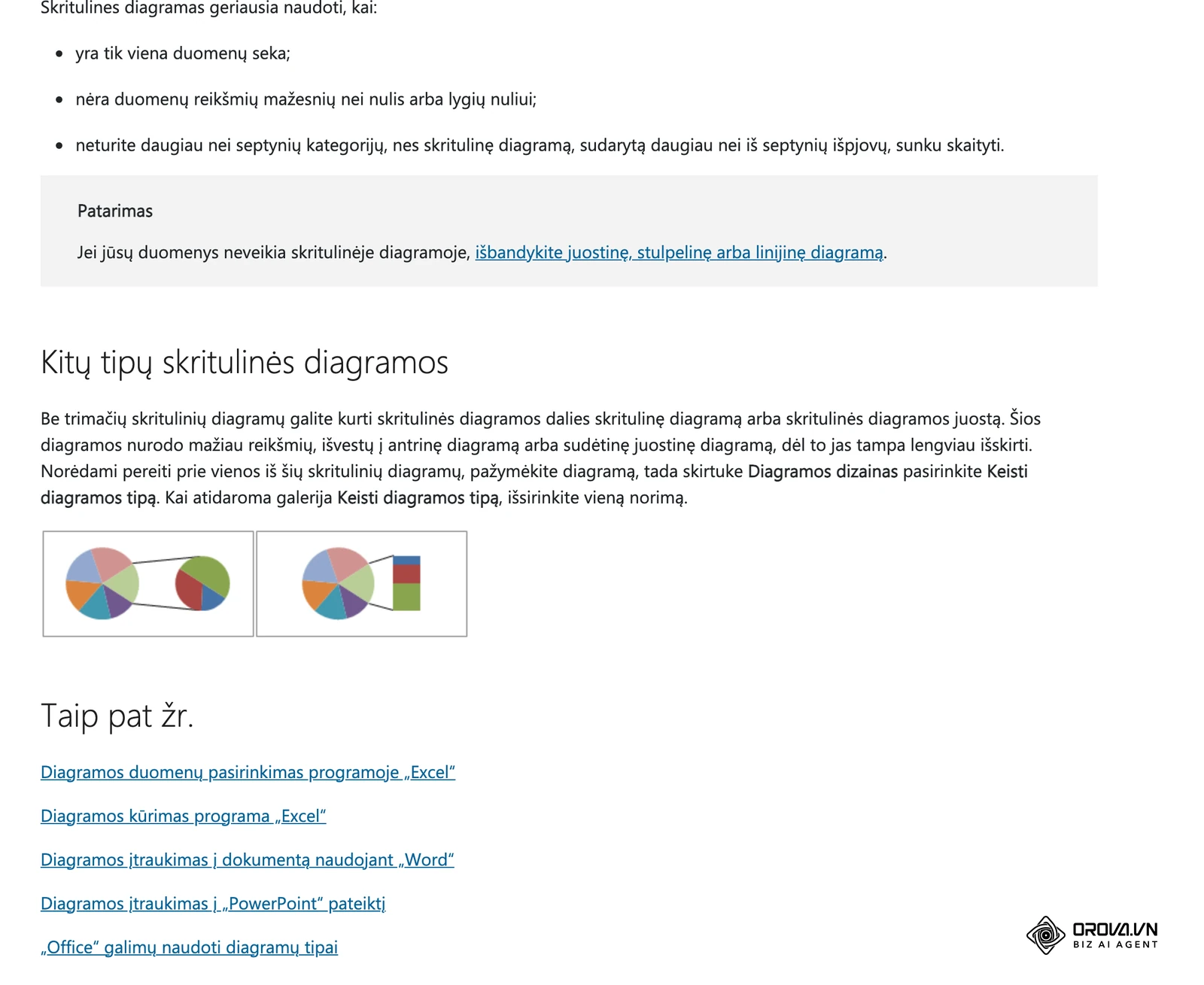 Microsoft pagalbos puslapis „Skritulinės diagramos įtraukimas“: kada tinka skritulinė diagrama (ne daugiau kaip septynios kategorijos).