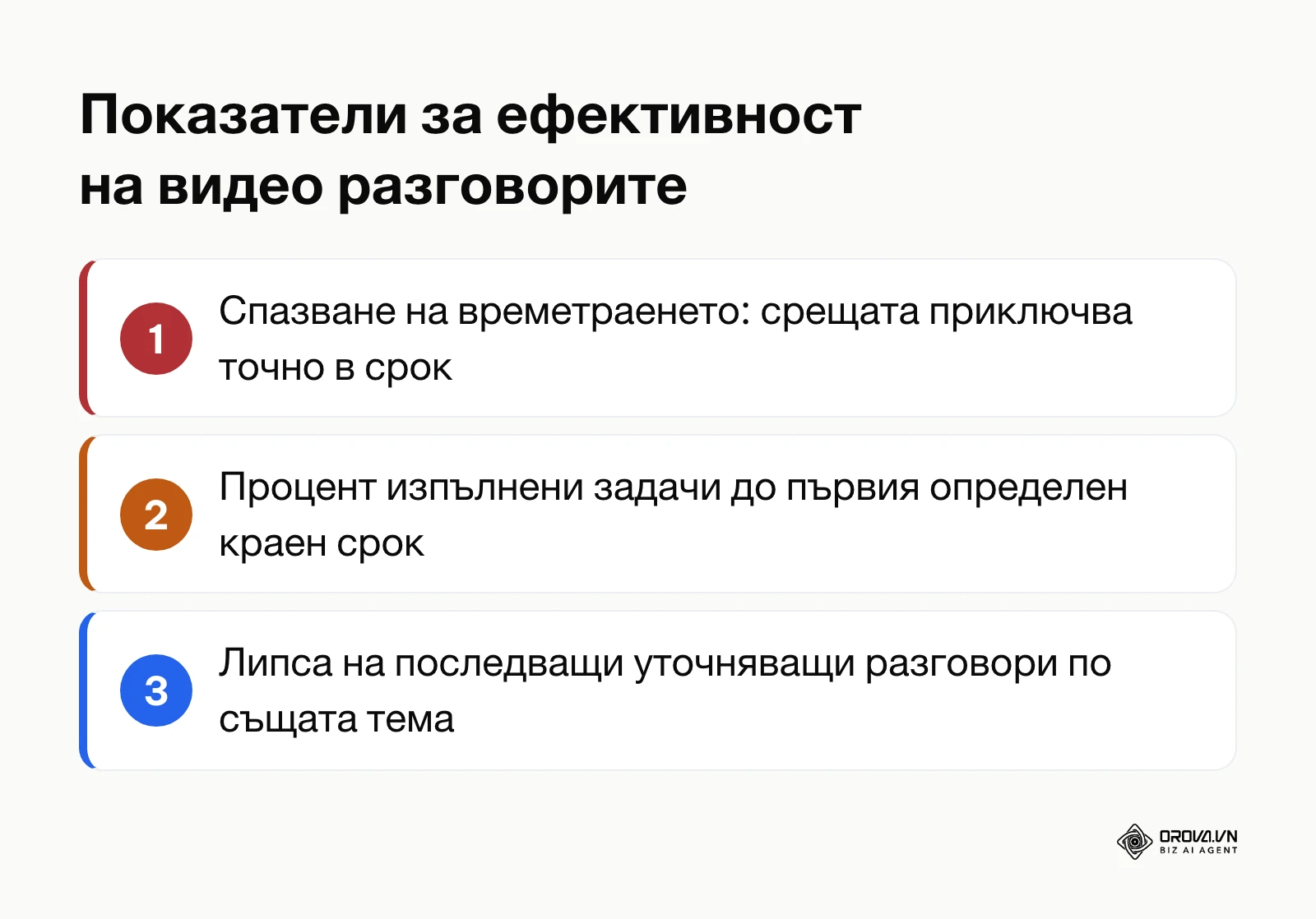 Списък с водещи показатели за оценка на успеха след провеждане на дистанционна работна среща