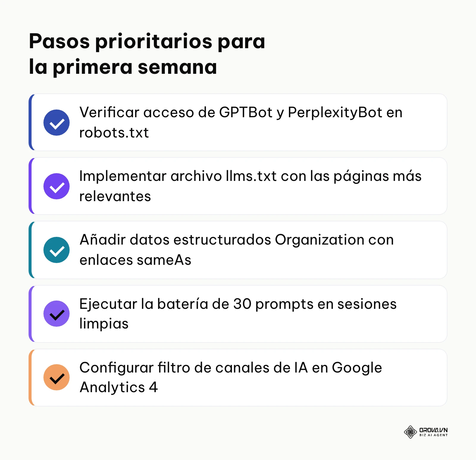 Lista de acciones iniciales para arrancar una auditoría GEO