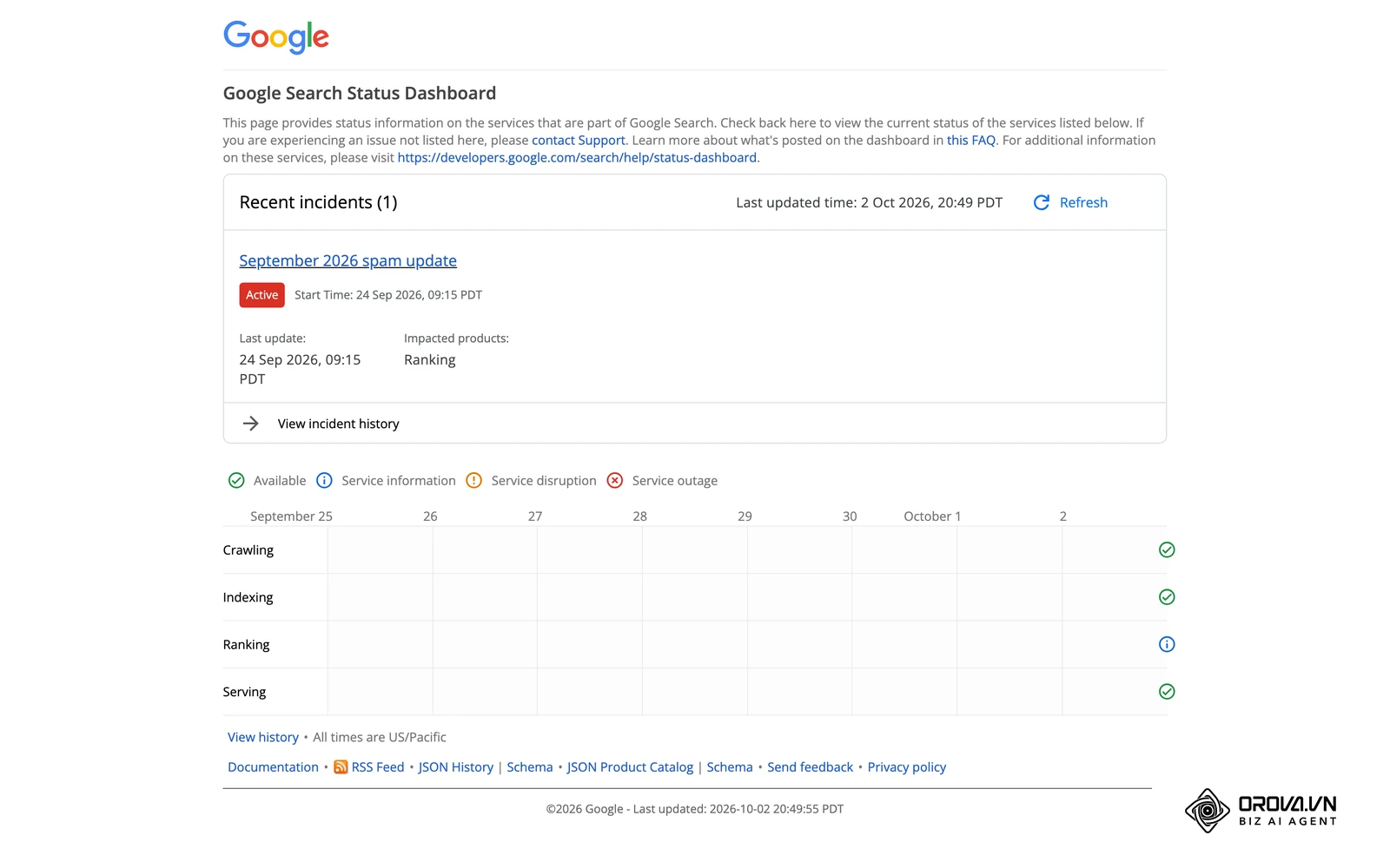 Trang trạng thái Google Tìm kiếm, nơi xem có đợt cập nhật nào trùng thời điểm số liệu biến động.