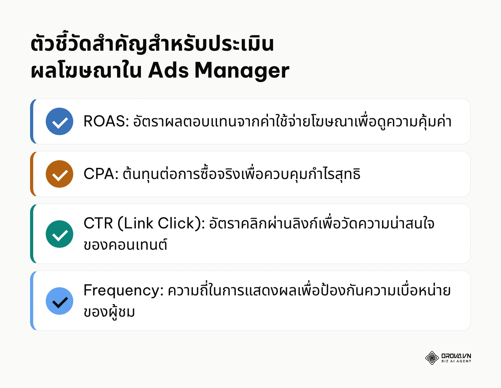 รายการตัวชี้วัดหลักที่ต้องตรวจสอบในตารางรายงานผลลัพธ์ของ Ads Manager