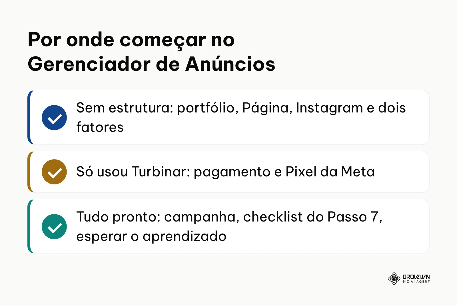 Resumo das três situações de partida e a primeira ação de cada uma.