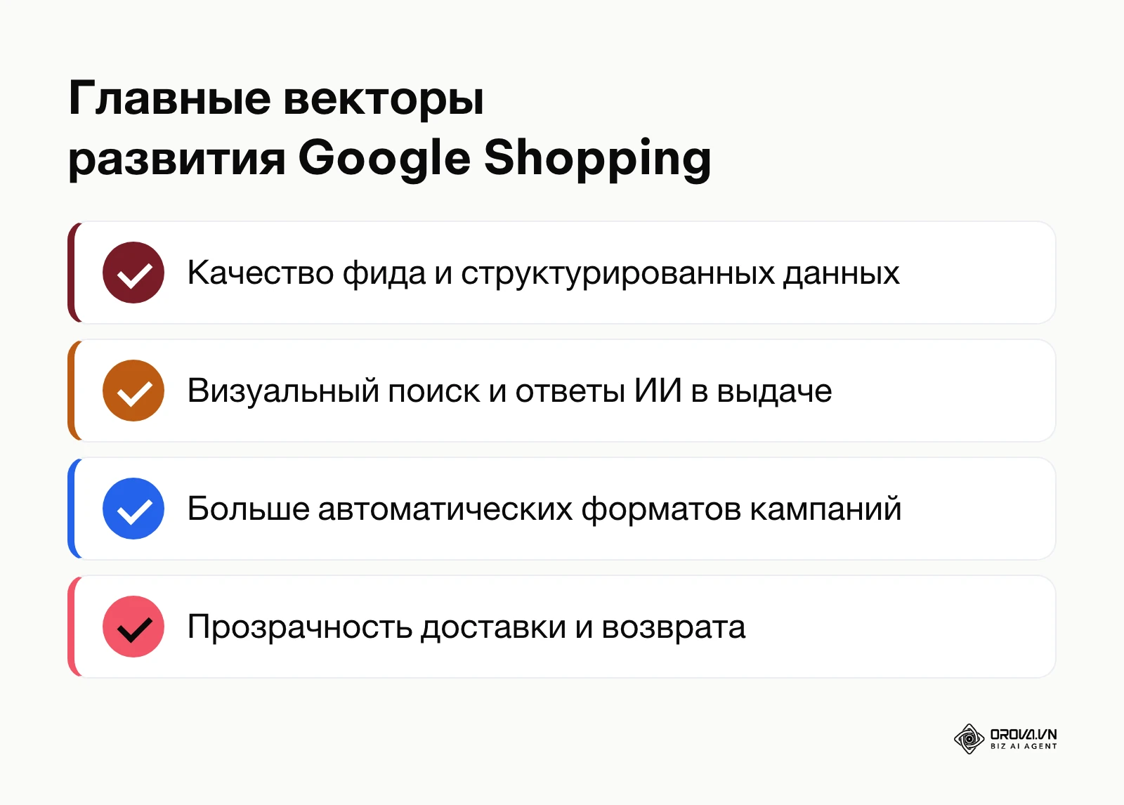 Ключевые направления трансформации товарной рекламы Google Shopping на ближайшие годы