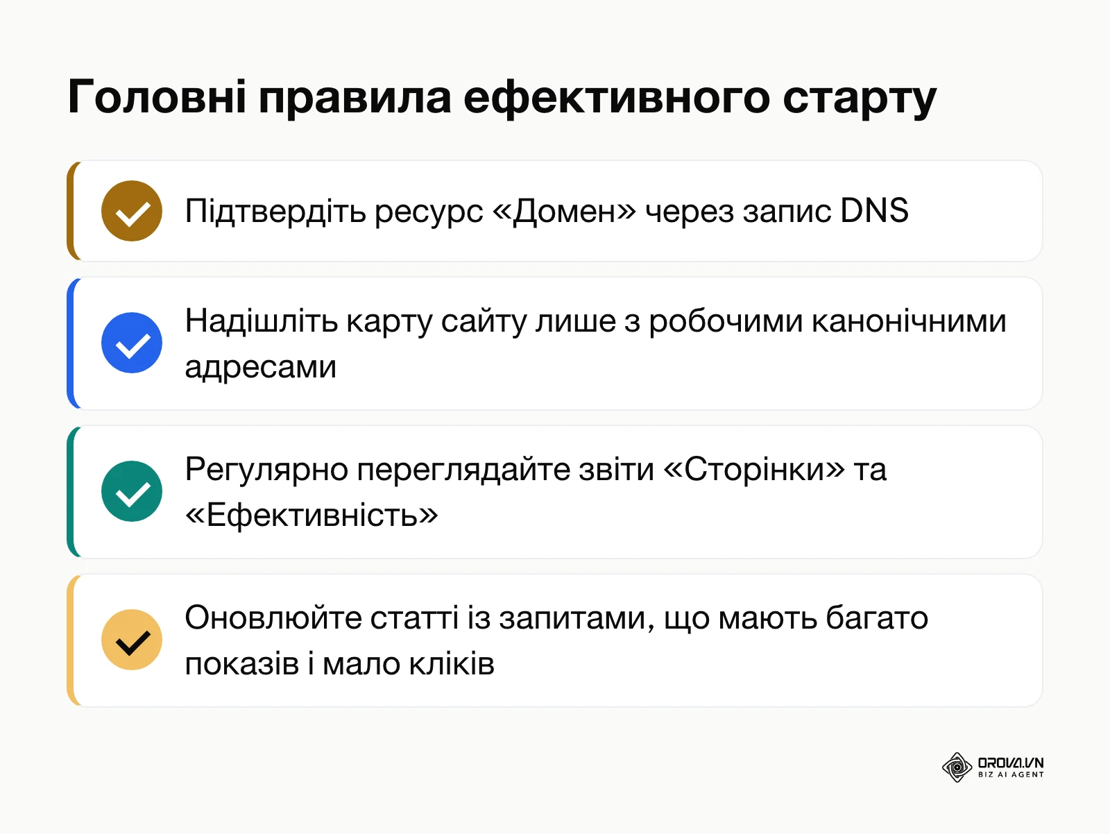 Список ключових висновків для початку роботи з панеллю вебаналітики