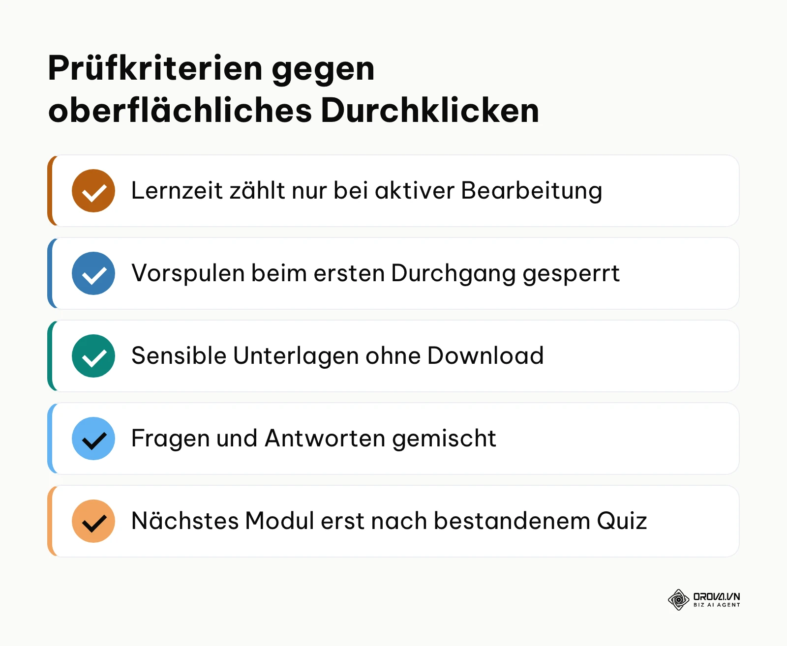 Checkliste der fünf technischen Schutzfunktionen gegen Schummeln im betrieblichen E-Learning