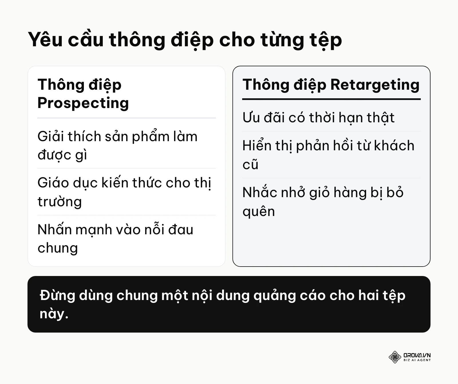 Sự khác biệt trong cách xây dựng nội dung quảng cáo cho hai chiến lược