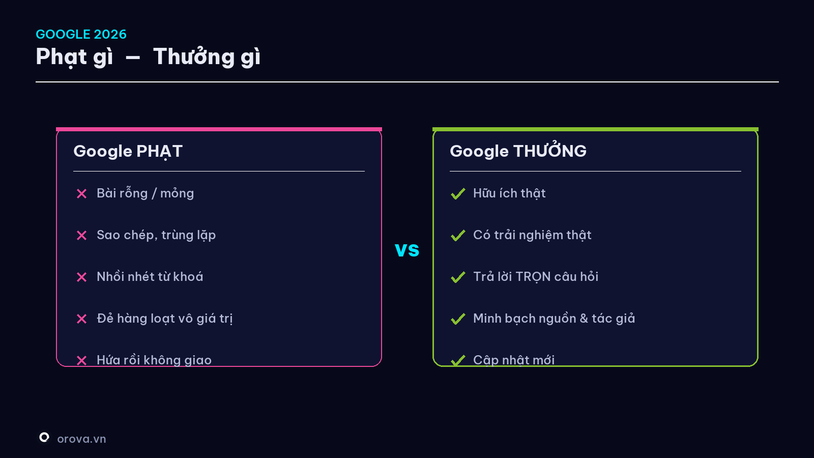Google thưởng gì — phạt gì