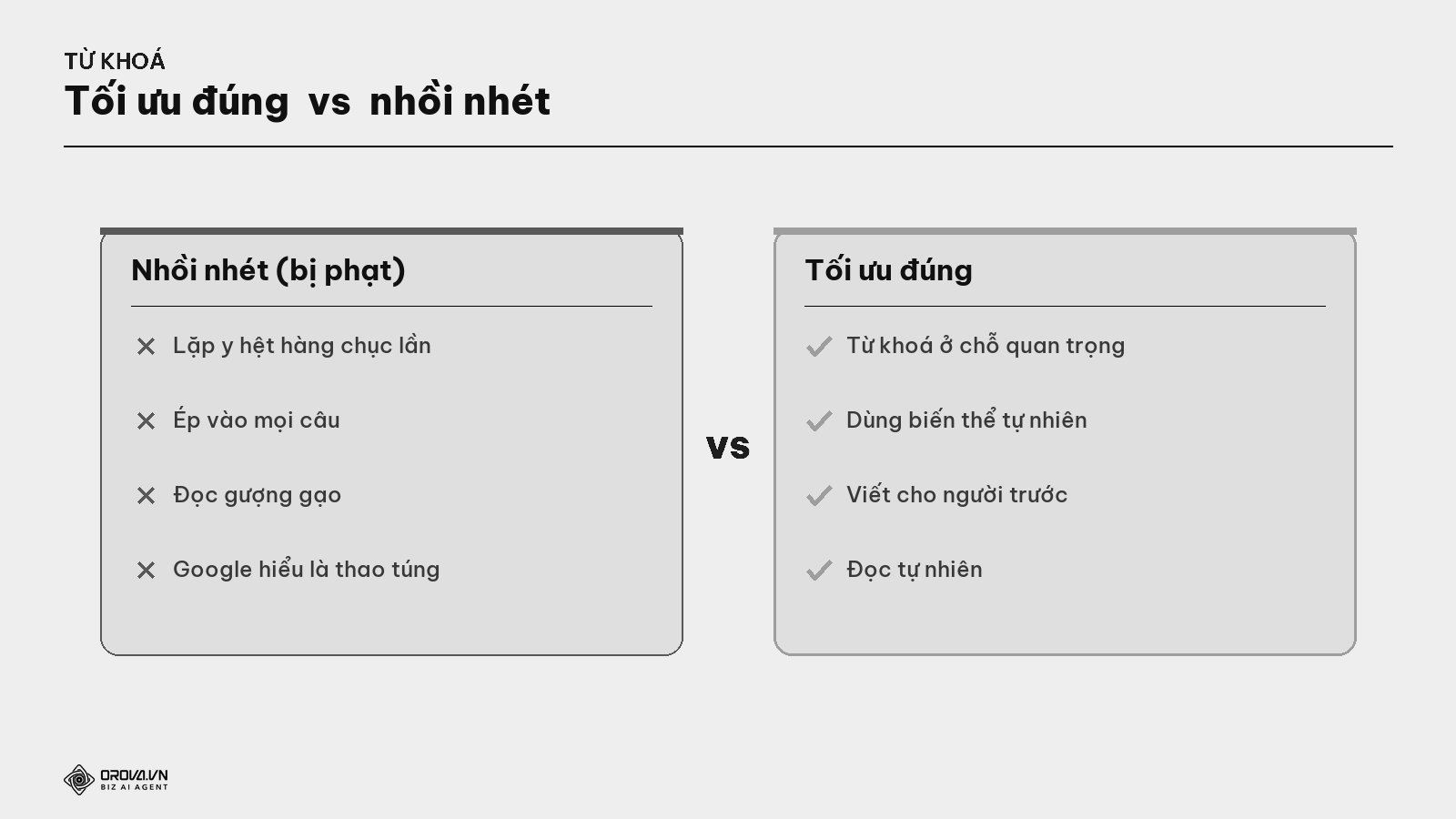 Tối ưu đúng vs Nhồi nhét