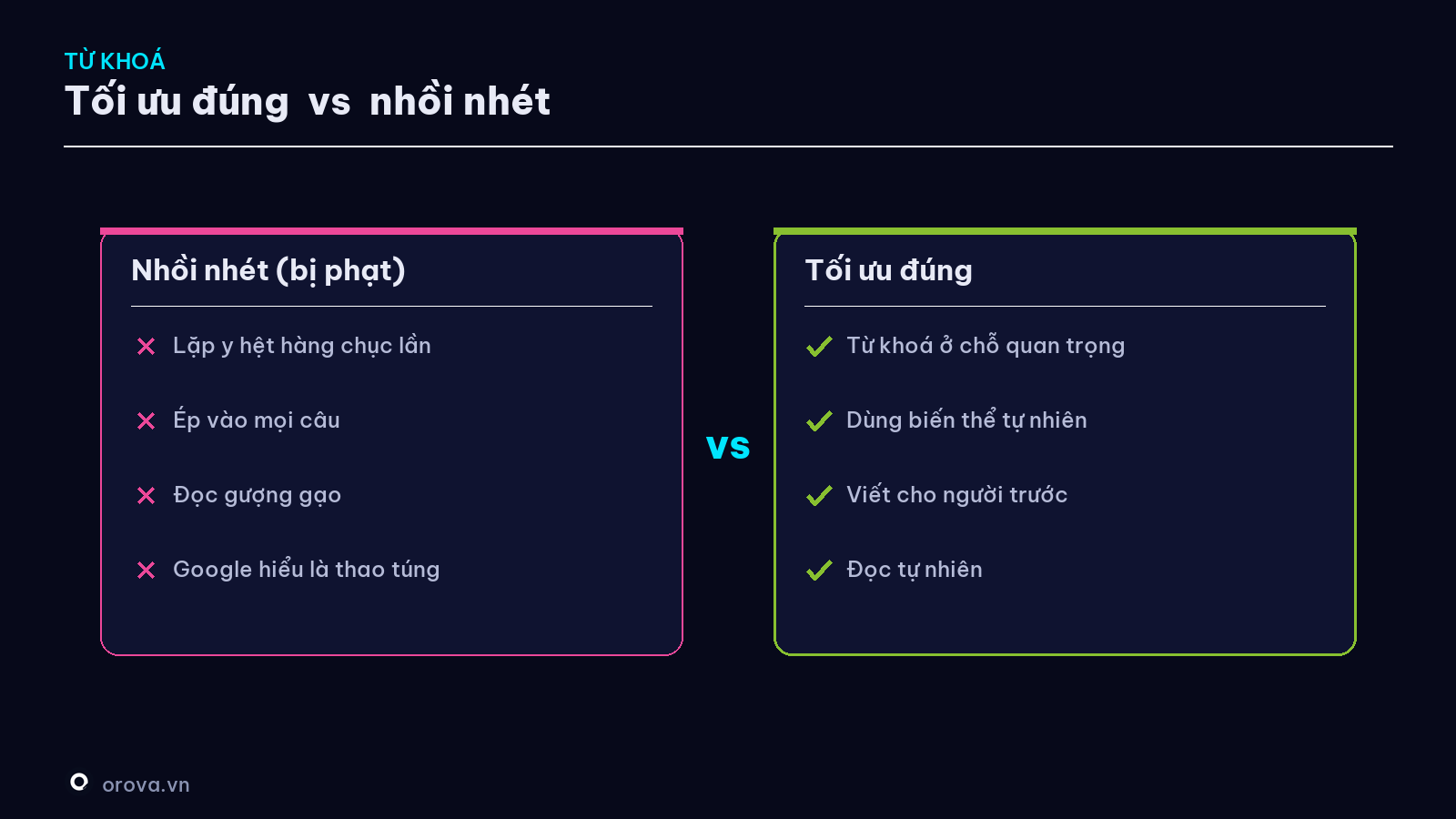 Tối ưu đúng vs Nhồi nhét