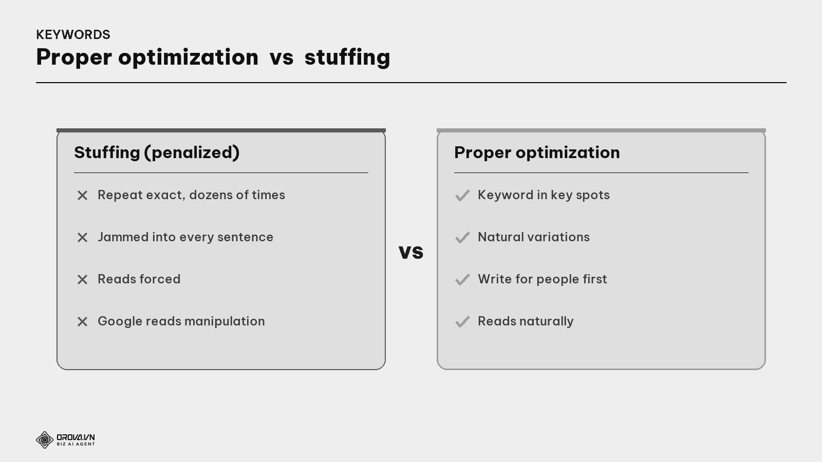 Proper optimization vs stuffing