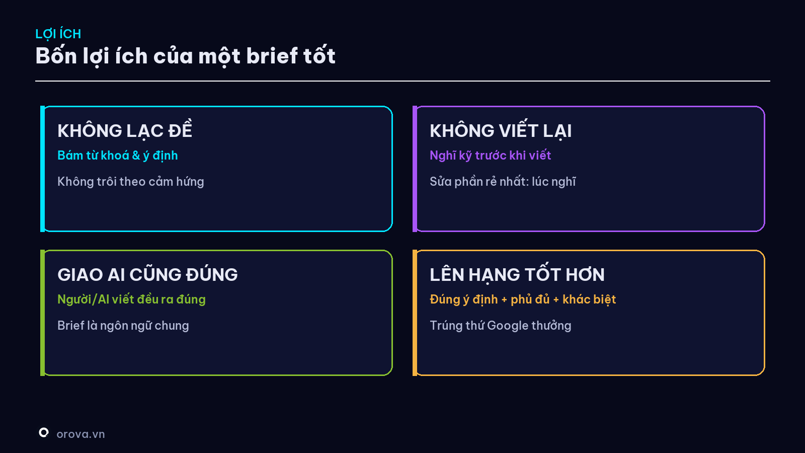 Bốn lợi ích của một content brief tốt