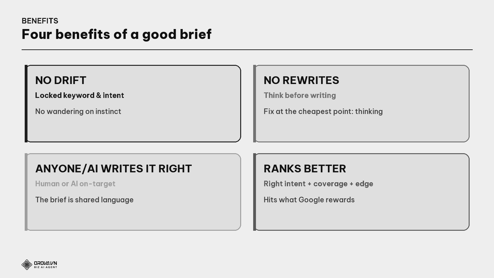Four benefits of a good content brief